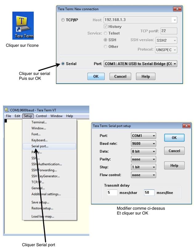 instruction tera