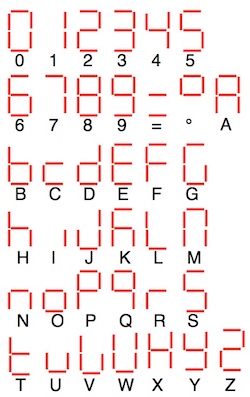 alphabet 7 segments