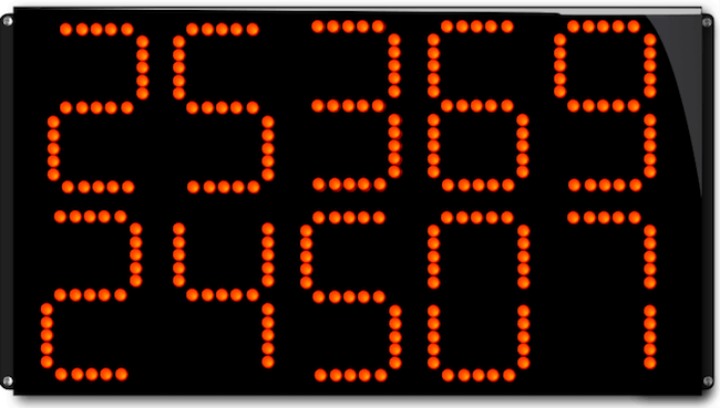 Afficheur cadence de production SREI : réel (haut) et théorique (bas)