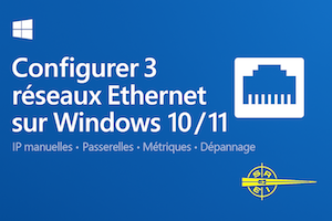 multiréseaux PC